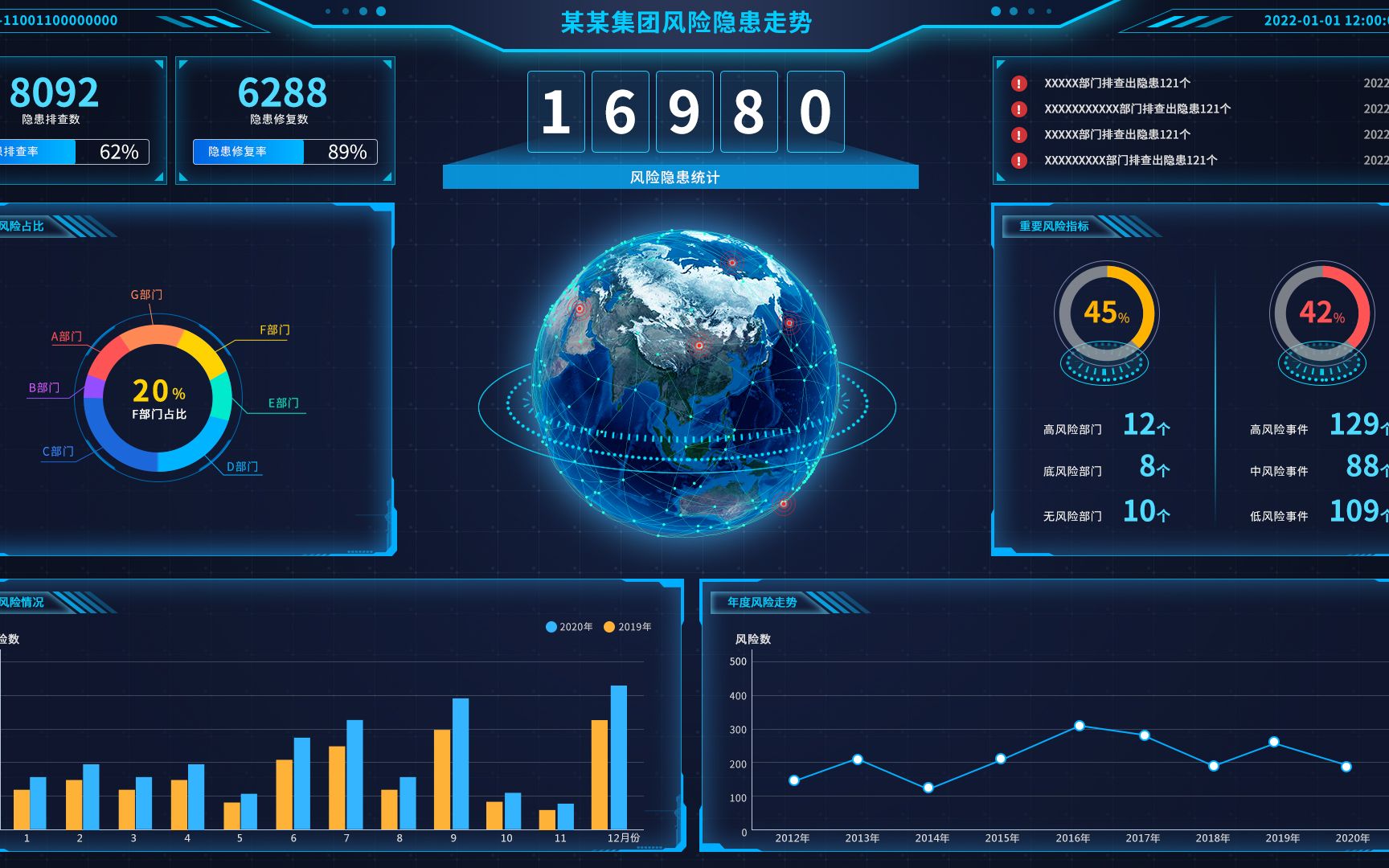 HTML、CSS与大数据可视化界面布局开发 构建高效预警大数据平台
